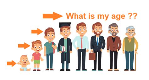 babepedia birth year|Age Calculator.